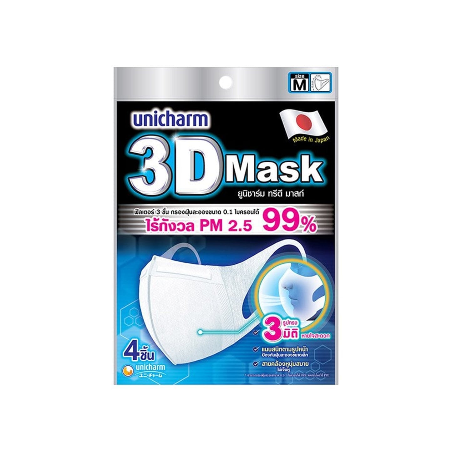 ยูนิชาร์มทรีดีหน้ากากอนามัยสำหรับผู้ใหญ่ขนาดเอ็ม 4pc